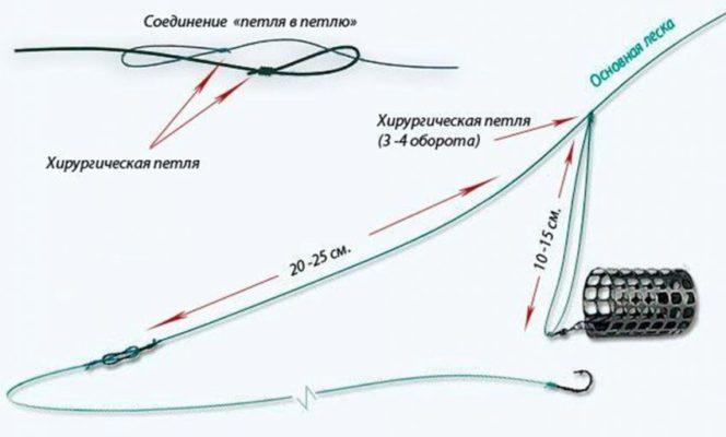 Оригинальная ссылка на магазин кракен